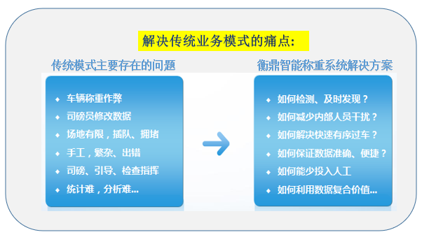 每个方案文字最后里面必放.jpg